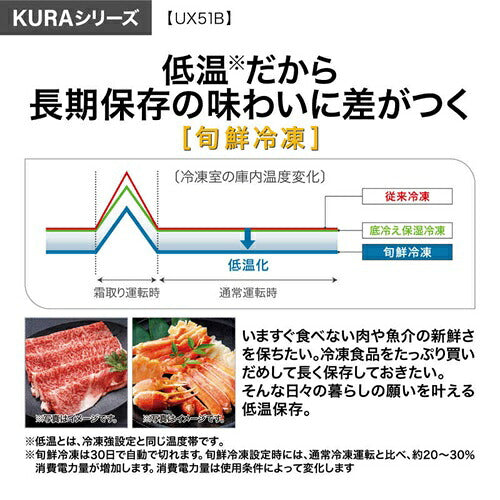 AQUA アクア 4ドア冷凍冷蔵庫 KURA SERIES AQR-UX51B(K) 508L フレンチドア エボニーブラック