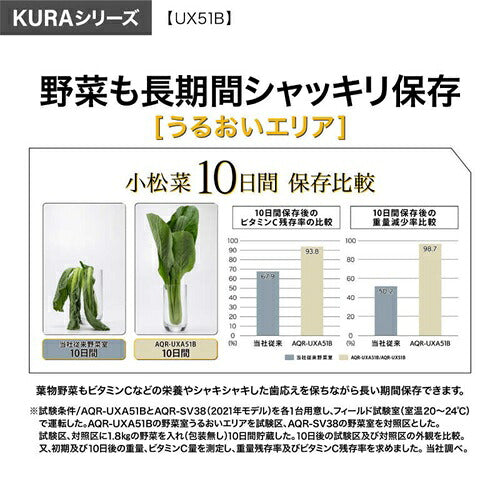 AQUA アクア 4ドア冷凍冷蔵庫 KURA SERIES AQR-UX51B(K) 508L フレンチドア エボニーブラック