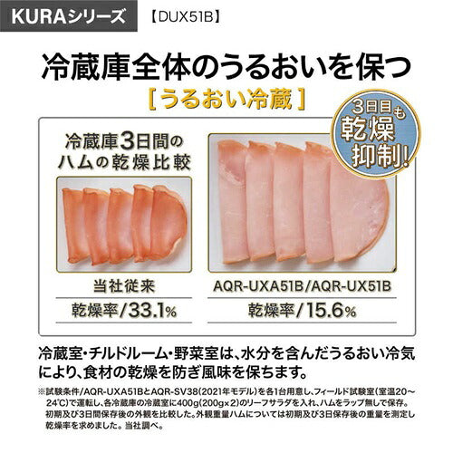 AQUA アクア 4ドア冷凍冷蔵庫 KURA SERIES AQR-DUX51B(ZT) 508L フレンチドア ブロンズゴールド