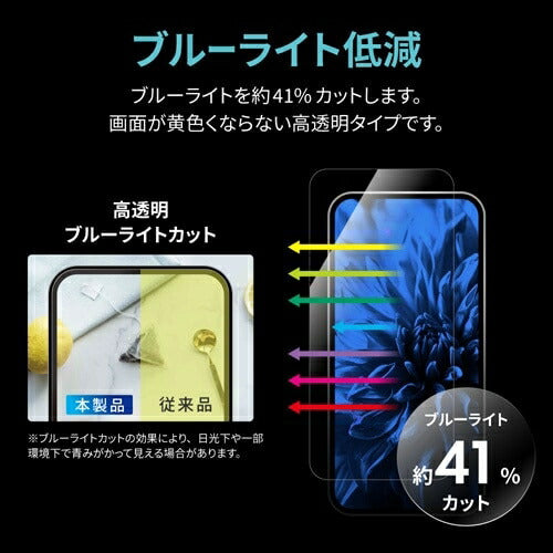 ルプラスネクスト LEPLUS NEXT Google Pixel 9/9 Pro ガラスフィルム GLASS PREMIUM FILM スタンダードサイズ ブルーライトカット MSソリューションズ LN-24WP1FGB