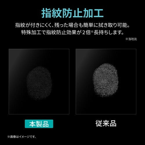 ルプラスネクスト LEPLUS NEXT Google Pixel 9/9 Pro ガラスフィルム GLASS PREMIUM FILM スタンダードサイズ ブルーライトカット MSソリューションズ LN-24WP1FGB