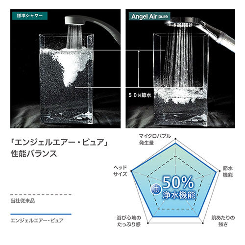 Toshin AngelAir シャワーヘッド ピュア Pure TH-104