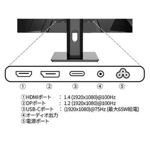 液晶ディスプレイ 27型 昇降式スタンド (フルHD/IPS/非光沢/8ms(GtoG)/100Hz/DisplayPort/HDMI/USB-C(65W給電)/スピーカー搭載/FreeSync/フリッカーフリー/ブルーライト軽減) JAPANNEXT JN-IPS27FHDR-C65W-HSP