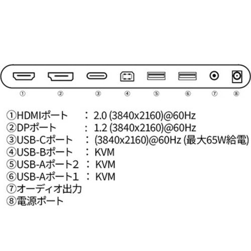 27型 液晶ディスプレイ (4K UHD/IPS/非光沢/8ms(G to G)/DisplayPort/HDMI/USB-C/スピーカー搭載/FreeSync/フリッカーフリー/ブルーライト軽減) JAPANNEXT JN-IPS27UHDR-C65W-HSP-W