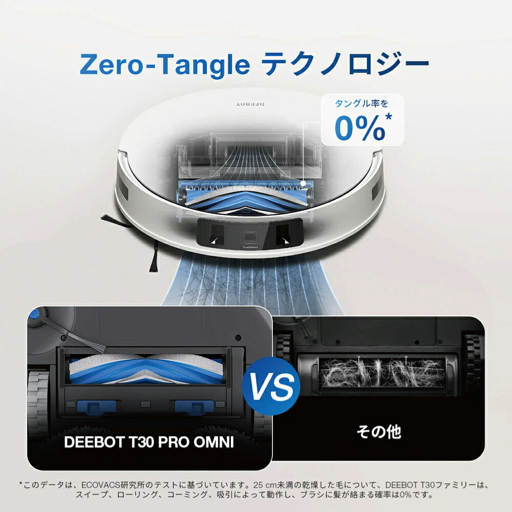 ロボット掃除機 DEEBOT T30 PRO OMNI エコバックス ECOVACS お掃除ロボット ecovacs 掃除機 自動掃除機 吸引 掃除ロボット 自動ゴミ収集 水拭き 2in1 高性能 マッピング機能 ホワイト×シルバー DDX14-12EE