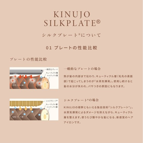 カールヘアアイロン ホワイト 26mm 国内・海外対応 交流(コード)式 パールホワイト 絹女 KC26N