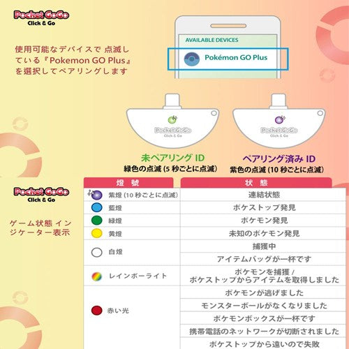 Pocket GoGo レッド ポケモンGO オートキャッチ 充電不要 スマホ一体型 UltrA CatcheR