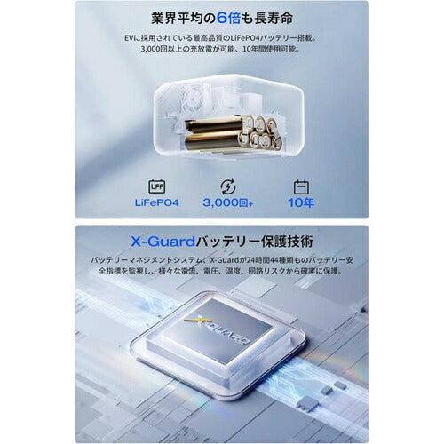 ポータブル電源 RIVER 3 Plus (290) AC出力コンセント3口 USB-C出力搭載 EcoFlow EFRIVER3Plus-JP-CBOX