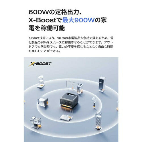 ポータブル電源 RIVER 3 Plus (290) AC出力コンセント3口 USB-C出力搭載 EcoFlow EFRIVER3Plus-JP-CBOX