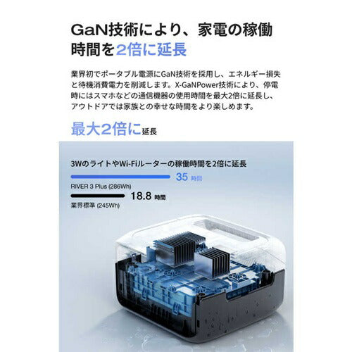 ポータブル電源 RIVER 3 Plus (290) AC出力コンセント3口 USB-C出力搭載 EcoFlow EFRIVER3Plus-JP-CBOX