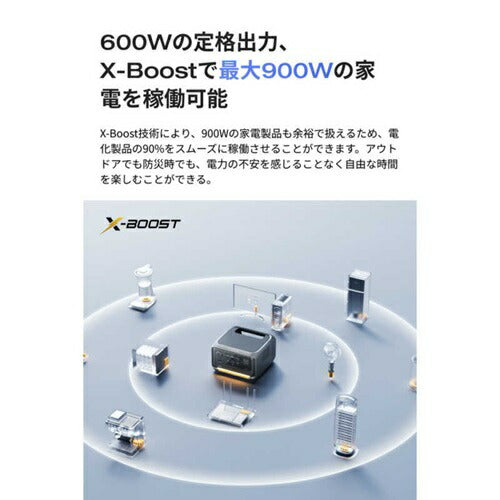 ポータブル電源 RIVER 3 Ma× Plus (870) AC出力コンセント3口 USB-C出力搭載 EcoFlow EFRIVER3MaxPlus-JP-Cbox