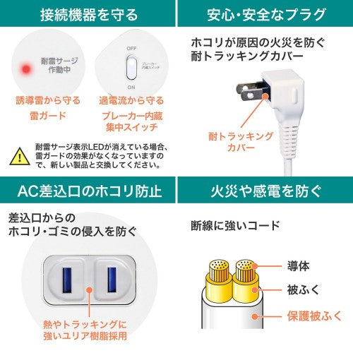 丸形 電源タップ 集中スイッチ AC4個口 USB-A×3 コード長2m 雷ガード エルパ WLS-LS402RUSB(W)