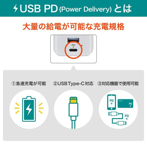 モバイル電源タップ AC3個口 USB-A×1 PD 20W対応USB-C×1 雷ガード ホワイト エルパ UC-322SB(W)