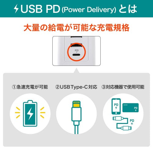 電源タップ 集中スイッチ AC4個口 USB-A×2 PD対応USB-C×1 コード長2m 雷ガード エルパ WLS-4322SUC(W)