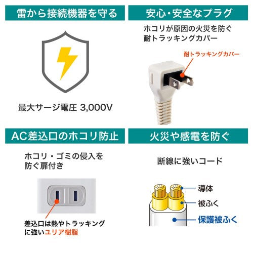 電源タップ 集中スイッチ AC4個口 USB-A×2 PD対応USB-C×1 コード長2m 雷ガード エルパ WLS-4322SUC(W)