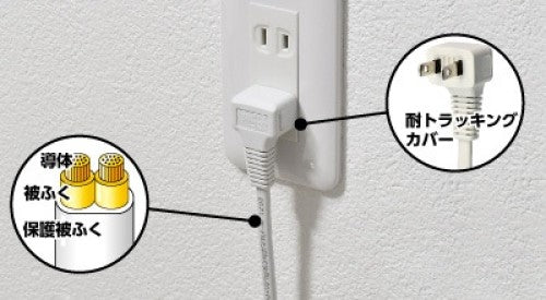 ガッチリ電源タップ 集中スイッチ AC4個口 USB-A×2 コード長2m 雷ガード ホワイト エルパ WLS-DS4232SUA(W)