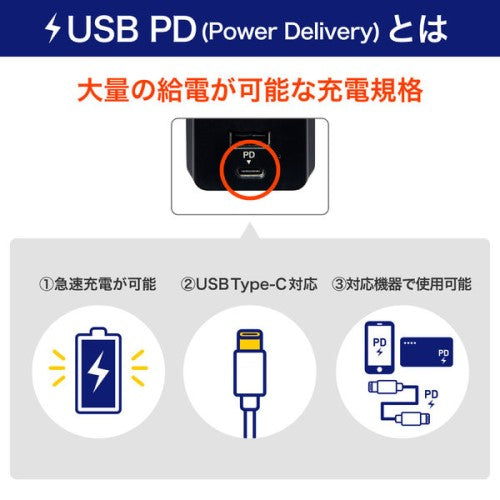モバイル電源タップ AC3個口 USB-A×1 PD 20W対応USB-C×1 雷ガード ブラック エルパ UC-322SB(BK)
