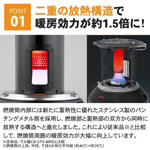 Iwatani イワタニ カセットガスストーブ マル暖プラス ブラック CB-STV-MRD-PLS