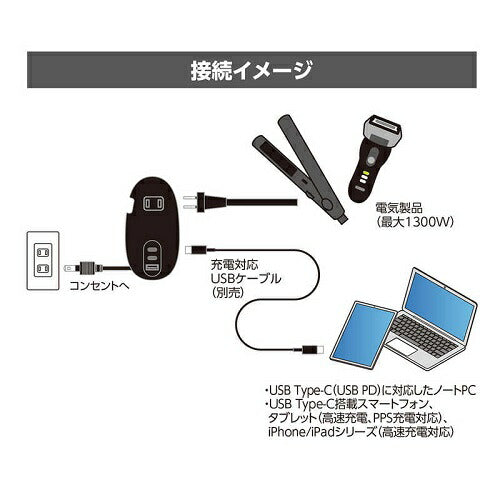 モバイルUSB-ACタップ PD対応 65W ブラック ナカバヤシ JYU-ACU012BK
