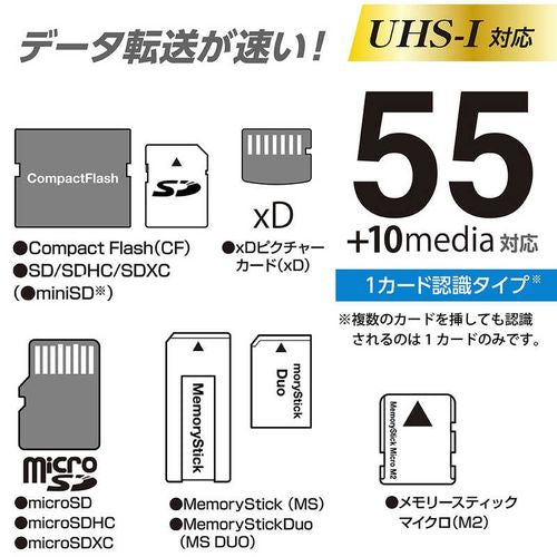 USB3.2Gen1マルチカードリーダー・ライター ブラック ナカバヤシ CRW-37M87BK