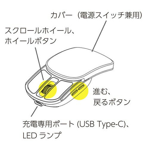 マウス ワイヤレス 静音 充電式 ナカバヤシ MUS-RKF235BL ブルー 無線 スライド 5ボタン BlueLED 小型 コンパクト 持ち運び