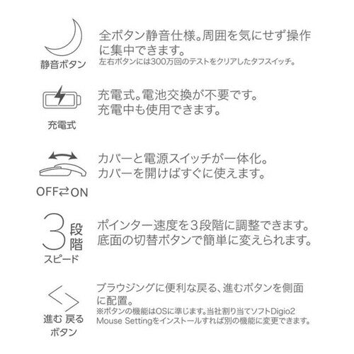 マウス ワイヤレス 静音 充電式 ナカバヤシ MUS-RKF235BL ブルー 無線 スライド 5ボタン BlueLED 小型 コンパクト 持ち運び