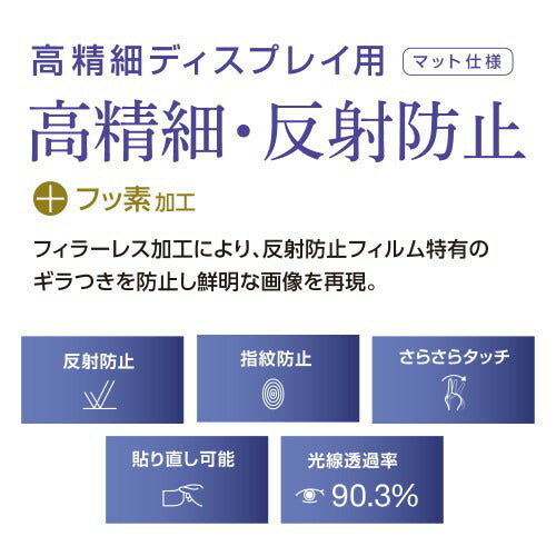SWITCH2用 保護フィルム 反射防止 ナカバヤシ GAF-SW2FLH