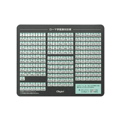 ローマ字マウスパッド ブラック ナカバヤシ MUP-928BK