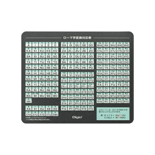 ローマ字マウスパッド ブラック ナカバヤシ MUP-928BK