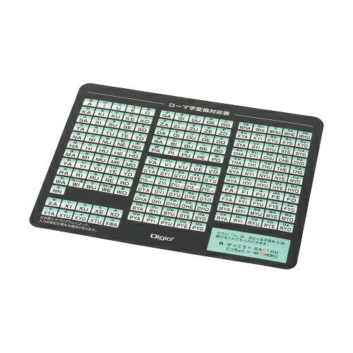 ローマ字マウスパッド ブラック ナカバヤシ MUP-928BK