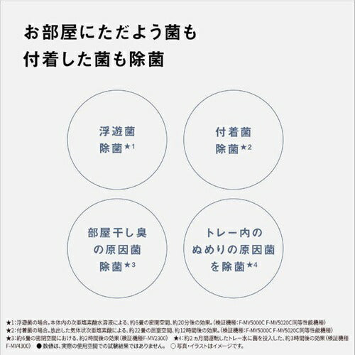 空間除菌脱臭機（22畳まで ホワイト） ziaino（ジアイーノ） パナソニック F-MV5000C-W