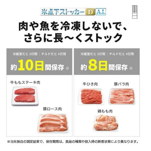 6ドア冷蔵庫 WZシリーズ グランドリネン ホワイト 観音開き 内容量：608リットル 三菱電機 MR-WZ61M-W