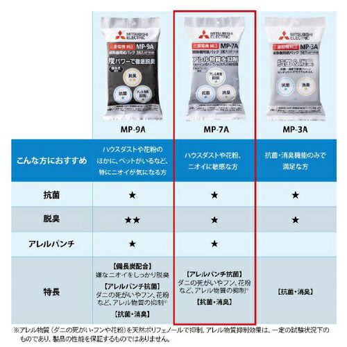 掃除機用 アレルパンチ抗菌消臭クリーン紙パック 3枚入 MITSUBISHI MP7A