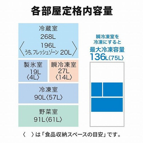 三菱 冷蔵庫 495L 6ドア フレンチドア MR-WZ50J C グレイングレージュ