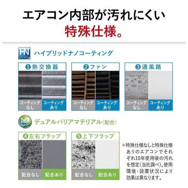 標準取付工事費別 「省エネ」エアコン 2.2kw 霧ヶ峰（きりがみね） Zシリーズ ピュアホワイト 主に6畳用 三菱電機 MSZ-ZW2224-W