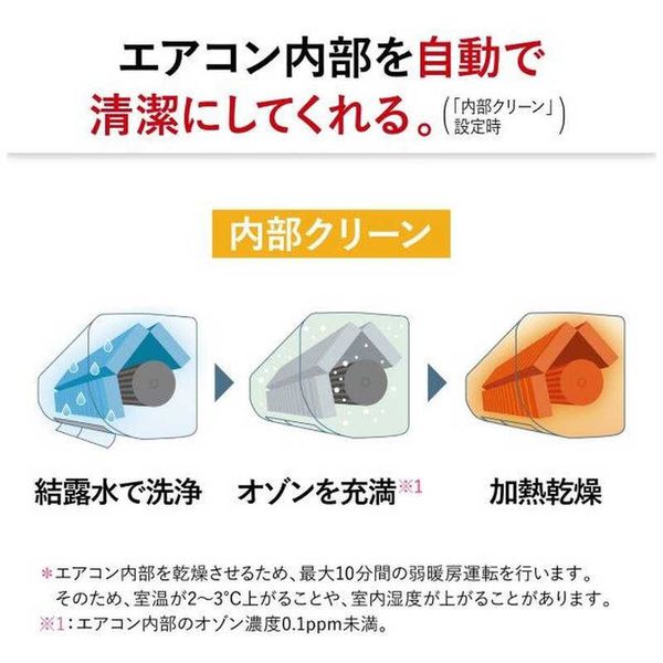 標準取付工事費別 「省エネ」エアコン 2.2kw 霧ヶ峰（きりがみね） Zシリーズ ピュアホワイト 主に6畳用 三菱電機 MSZ-ZW2224-W