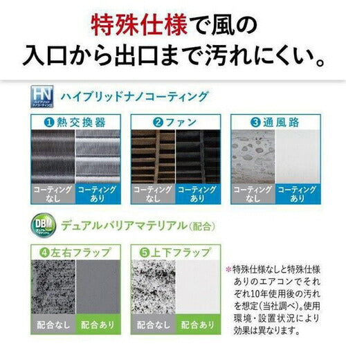 標準取付工事別 エアコン 本体のみ（18畳・単相200V） 霧ヶ峰 Zシリーズ ピュアホワイト 三菱電機 MSZ-ZW5625S