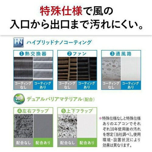 標準取付工事別 エアコン 本体のみ（23畳・単相200V） ズバ暖 霧ヶ峰 FDシリーズ ピュアホワイト 三菱電機 MSZ-FD7125S