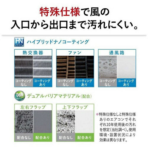 標準取付工事別 エアコン 本体のみ (霧ヶ峰) おもに23畳用 (冷房：20～30畳/暖房：19～23畳) Xシリーズ 電源200V （ピュアホワイト） 三菱 2025年モデル MSZ-X7125S-W