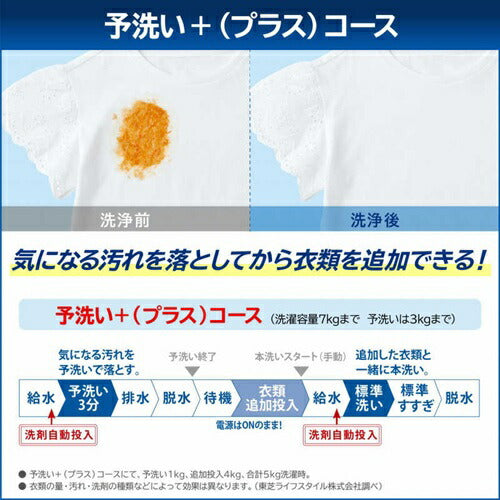 ドラム式洗濯乾燥機 東芝 TW-127×P4L(W) 左開き ZABOON 洗濯12.0kg 乾燥7.0kg グランホワイト