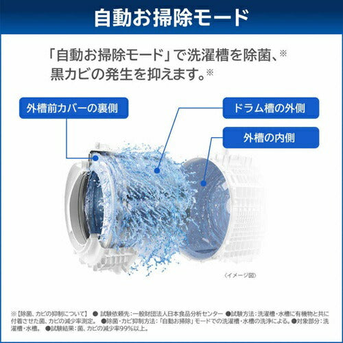 ドラム式洗濯乾燥機 東芝 TW-127×P4L(W) 左開き ZABOON 洗濯12.0kg 乾燥7.0kg グランホワイト