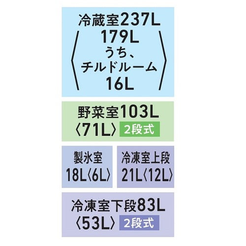 TOSHIBA 東芝 6ドア冷凍冷蔵庫 462L GR-Y460FK(EW) ホワイト