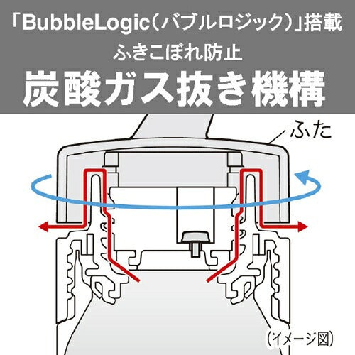 真空断熱炭酸ボトル パールブラック 0.48L タイガー魔法瓶 MKB-T481KJ