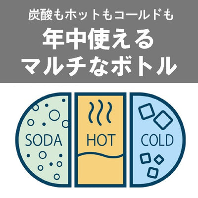 真空断熱炭酸ボトル パールホワイト 0.6L タイガー魔法瓶 MKB-T601WJ