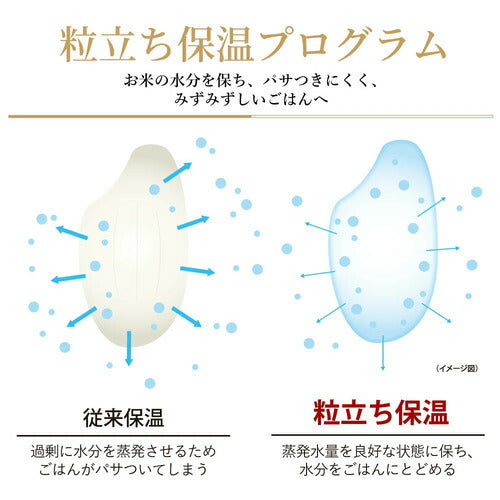 TIGER タイガー魔法瓶 圧力IHジャー炊飯器 炊きたて ご泡火炊き JRI-S180WO 1升 オフホワイト