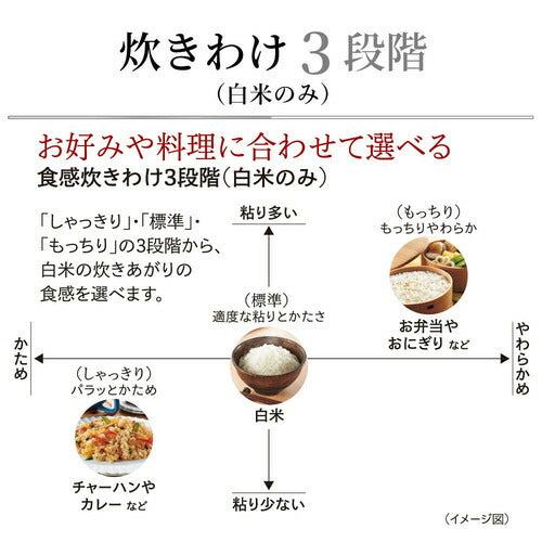 TIGER タイガー魔法瓶 圧力IHジャー炊飯器 炊きたて JRI-T100K 5.5合 ブラック