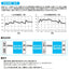 体組成計 体脂肪計 Bluetooth通信対応 パールホワイト タニタ BC-767-WH