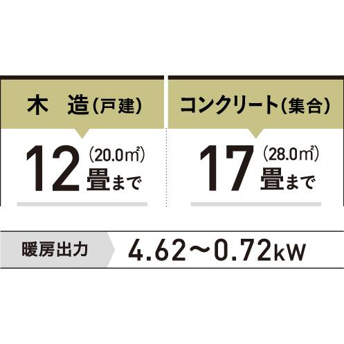 石油ファンヒーター 木造12畳 コンクリート17畳まで グランブラック コロナ FH-WZ4623BY-KG