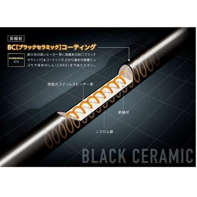 CORONA コロナ 遠赤外線電気ストーブ コアヒート DH-1225R(W) ホワイト
