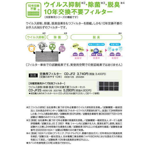 コロナ CORONA ウインドエアコン Relala CW-F1626R(WS) ホワイト